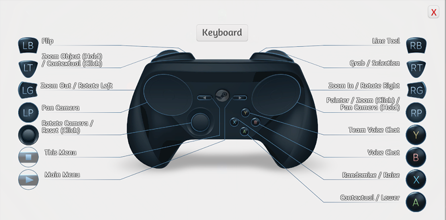 Steam Community :: Guide :: [EN/PT-BR] JOYSTICK CONFIGURATION 2021